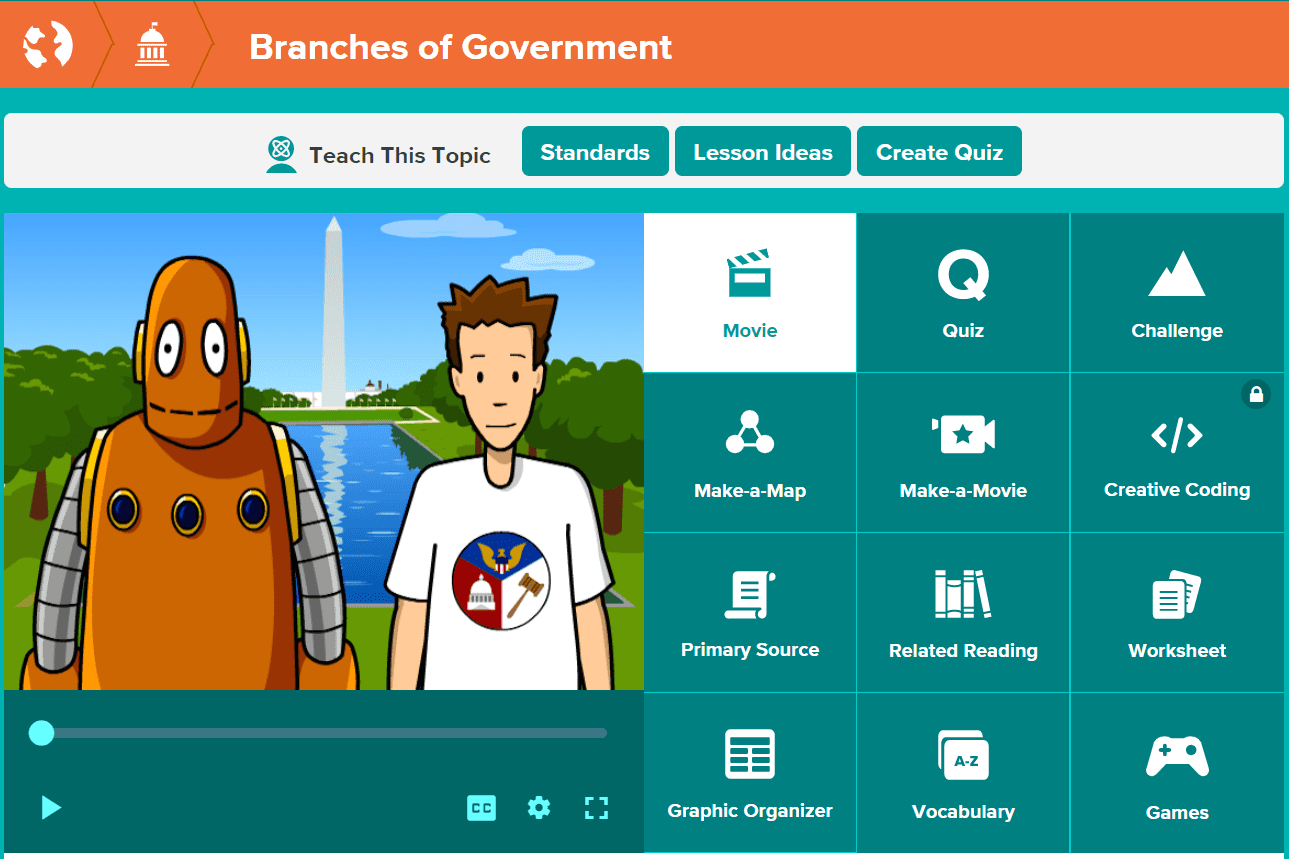 15 Activities & sites to Teach Kids About the Branches of Government