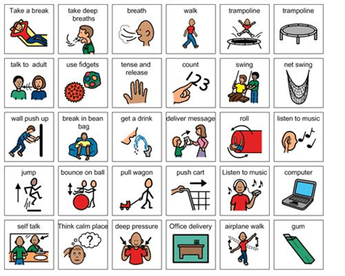 zones of regulation tips and activities weareteachers