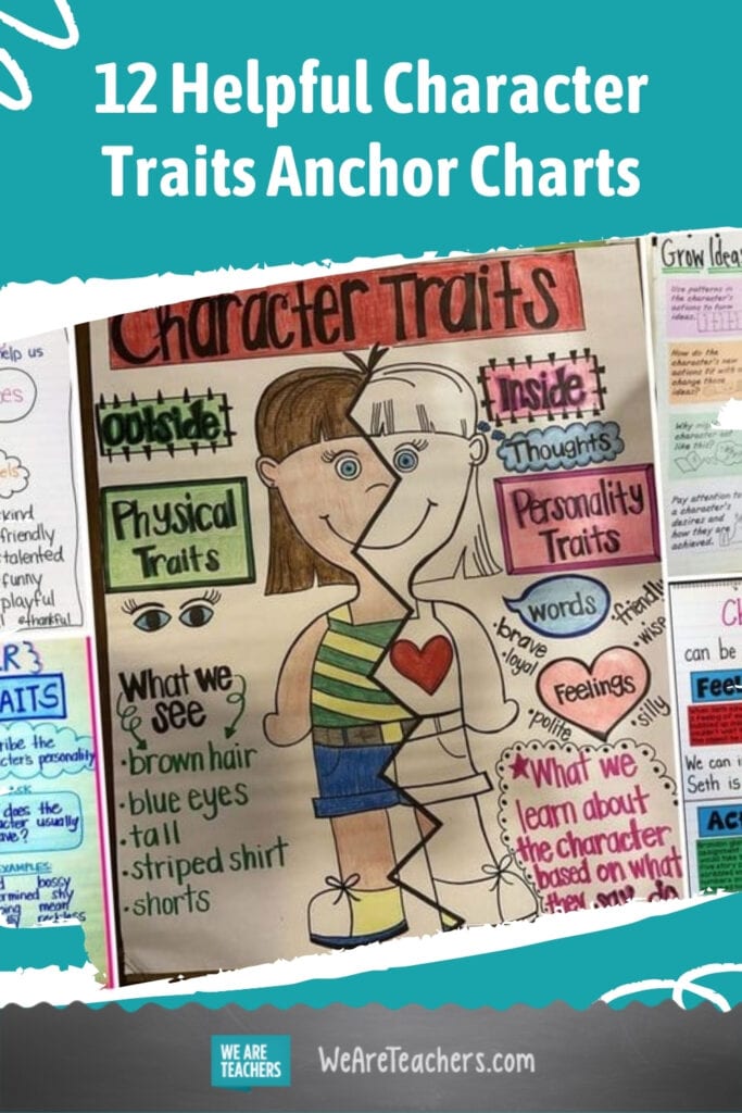 12 Helpful Character Traits Anchor Charts For Elementary and Middle School ELA Classes