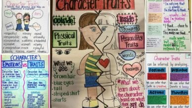 Collage of Character Traits Anchor Charts
