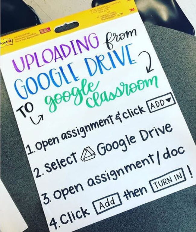 Anchor chart about uploading from Google Drive to Google classroom