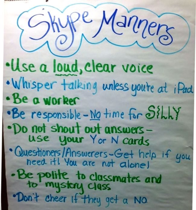 Skype Manners anchor chart