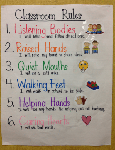 First Grade Behavior Charts
