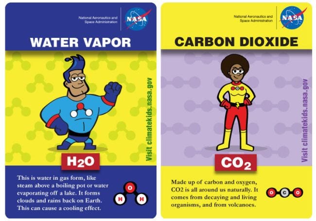 Colorful illustrations of Water Vapor and Carbon Dioxide represented as superheroes
