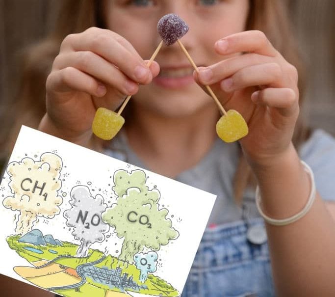 15 Meaningful And Hands On Climate Change Activities For Kids