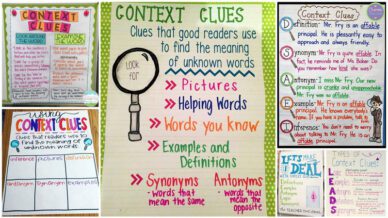 Collage of Context Clues Anchor Charts