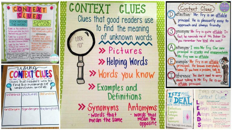 14 Context Clues Anchor Charts For the Classroom - We Are Teachers