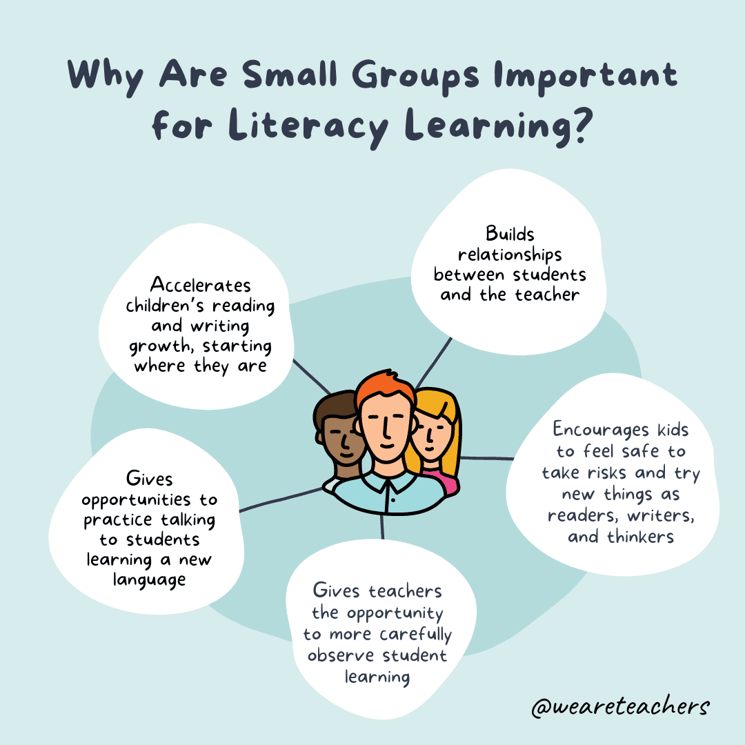 Your Questions About Small Groups Answered From Simply Small Groups your-questions-about-small-groups-answered-from-simply-small-groups