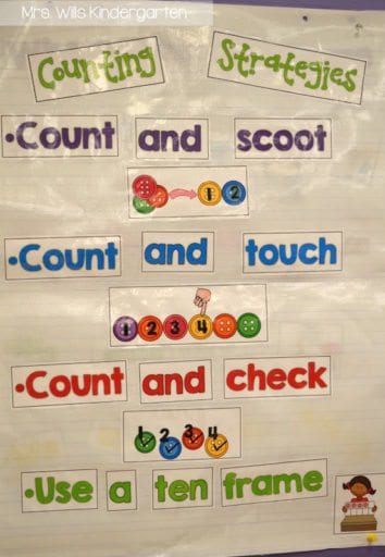 Counting Strategies