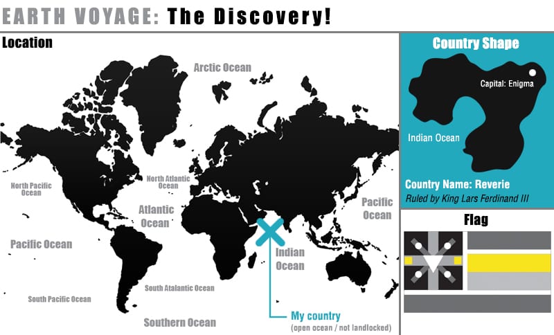 Draw Your Own Country Borders Students Create Their Own Countries With This Geography Design Project
