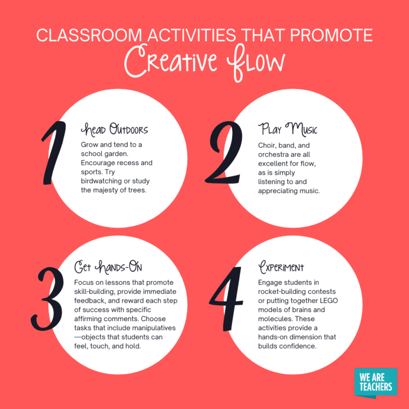 Classroom activities that promote creative flow.