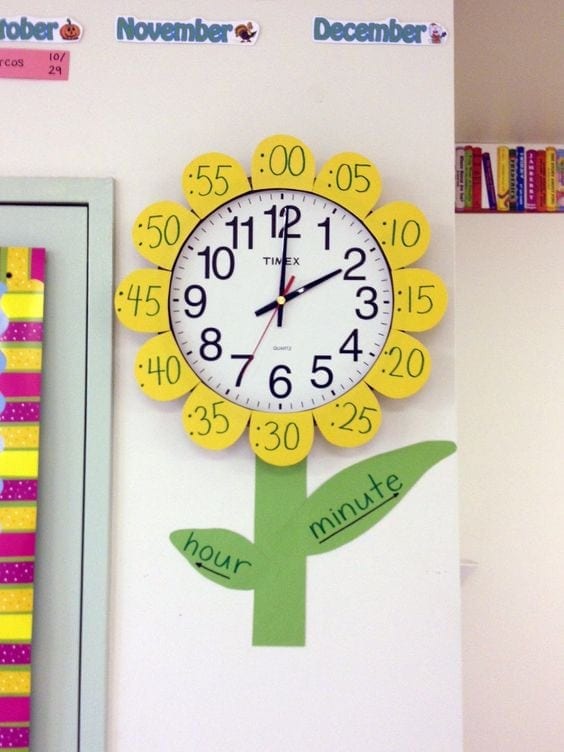 grade sheet of 11 class Upgrade Clock   WeAreTeacehrs Classroom Decor and Ideas