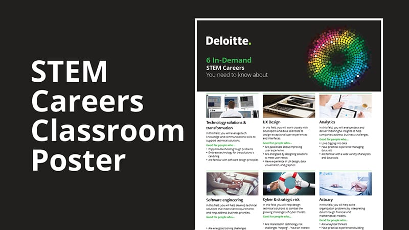 STEM Careers Posters