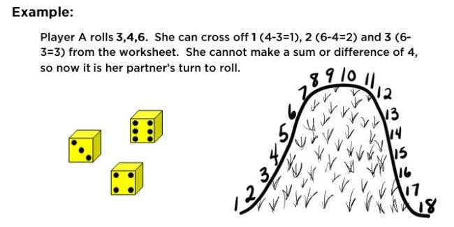 Sketch of a hill with the numbers 1-18 running up and over, with three yellow dice