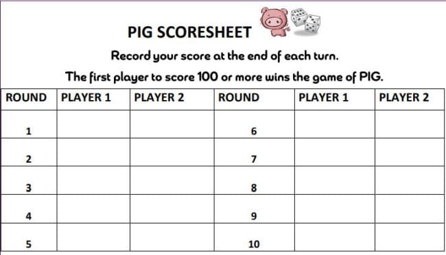 pass the pigs score sheet