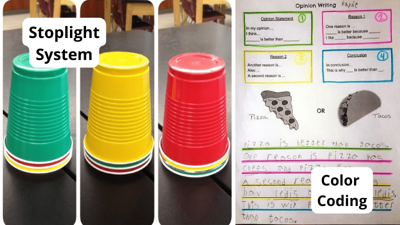 differentiated assignments examples