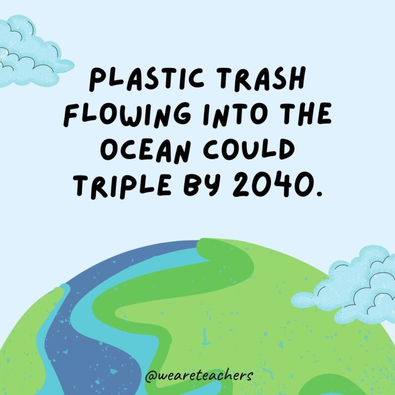 Plastic trash flowing into the ocean could triple by 2040.