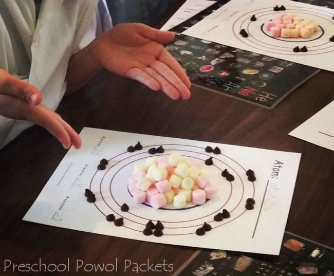 Atom model made from marshmallows and chocolate chips on a printed worksheet (Edible Science)