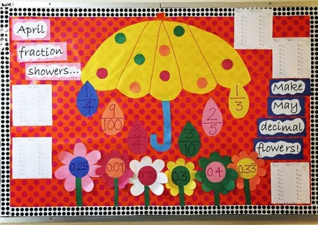 Spring Bulletin Boards