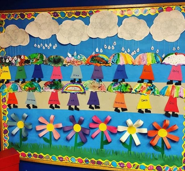 Spring Bulletin Boards