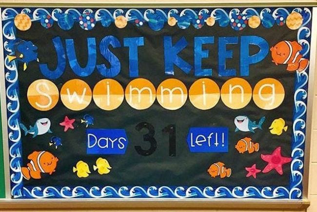 Fresh Spring And End Of Year Bulletin Boards We Are Teachers