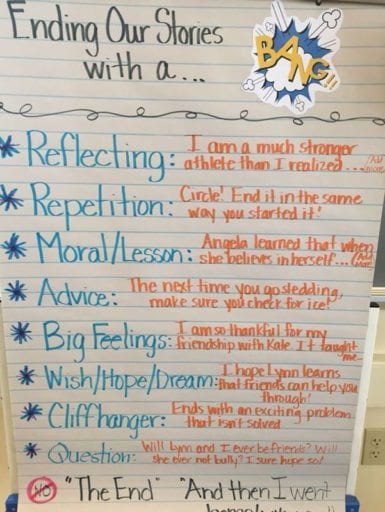 Division Anchor Chart 5th Grade