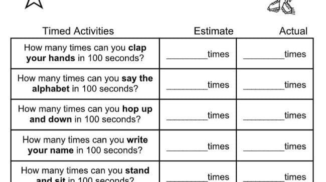 18 Estimation Activities That Take The Guesswork Out Of Teaching Math