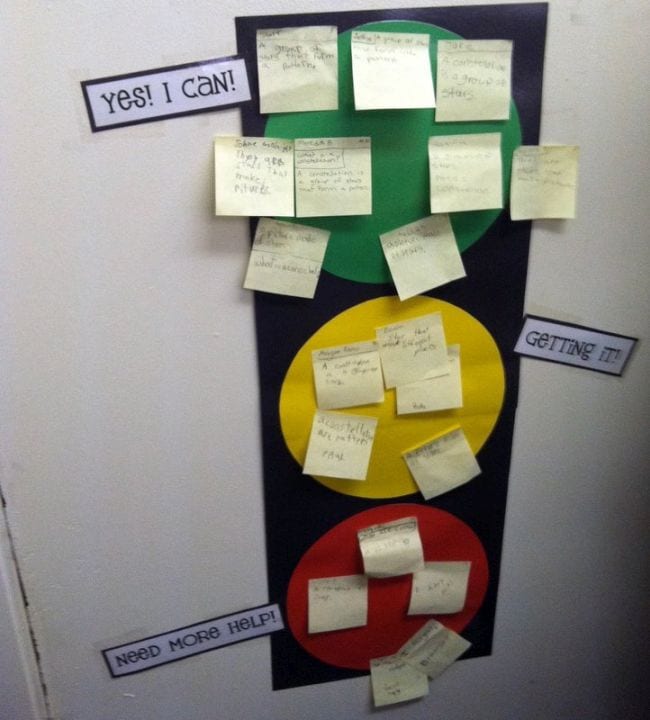 Exit Tickets on three colored circles resembling a traffic light.