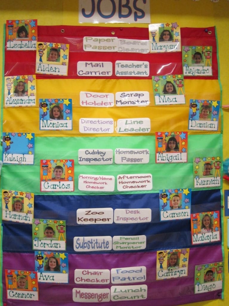 Name Chart For Classroom