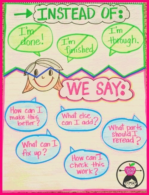 Classroom Language Chart