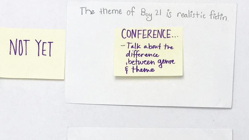 Writing Conferences With Notecarsd