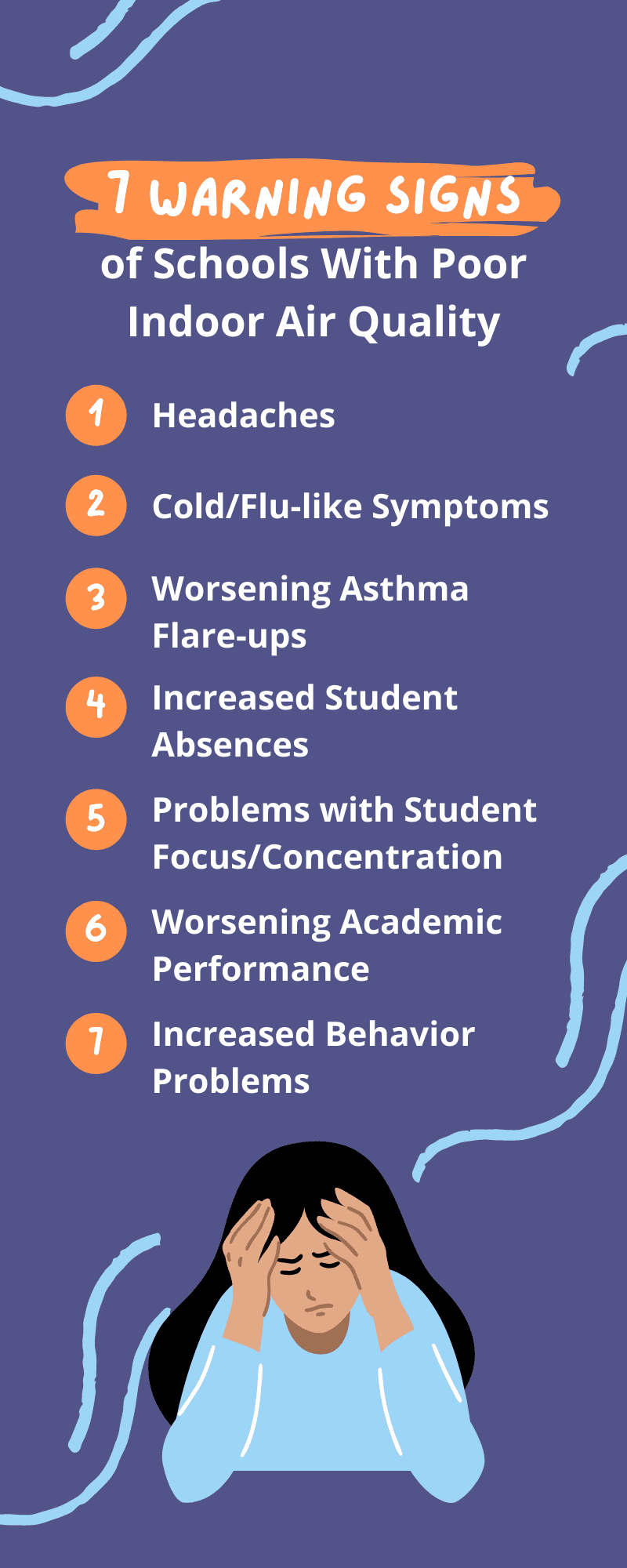Infographic displaying 7 symptoms of poor indoor air quality