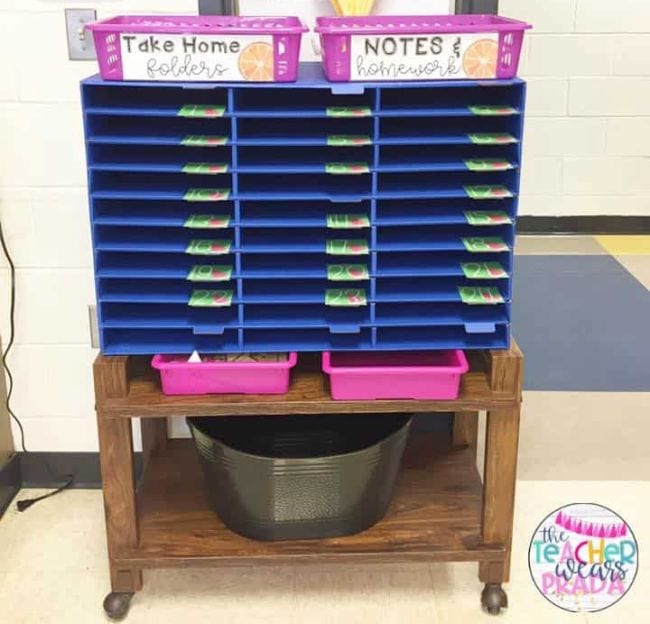 The Best Fifth Grade Classroom Management Ideas WeAreTeachers