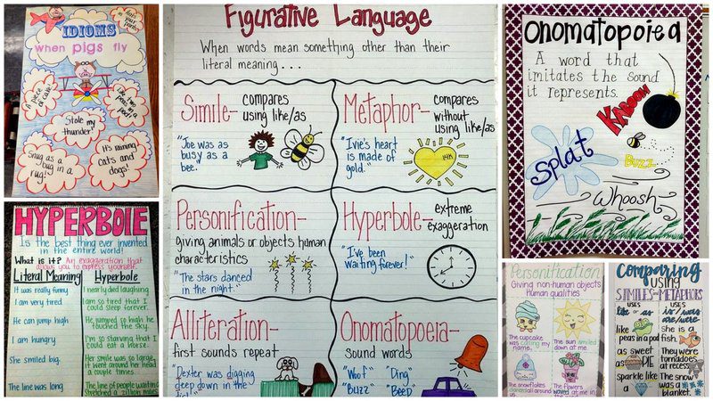 16 Fantastic Figurative Language Anchor Charts We Are Teachers