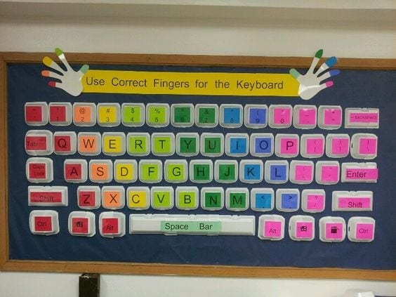 Finger placement rainbow classroom keyboard theme and billboard