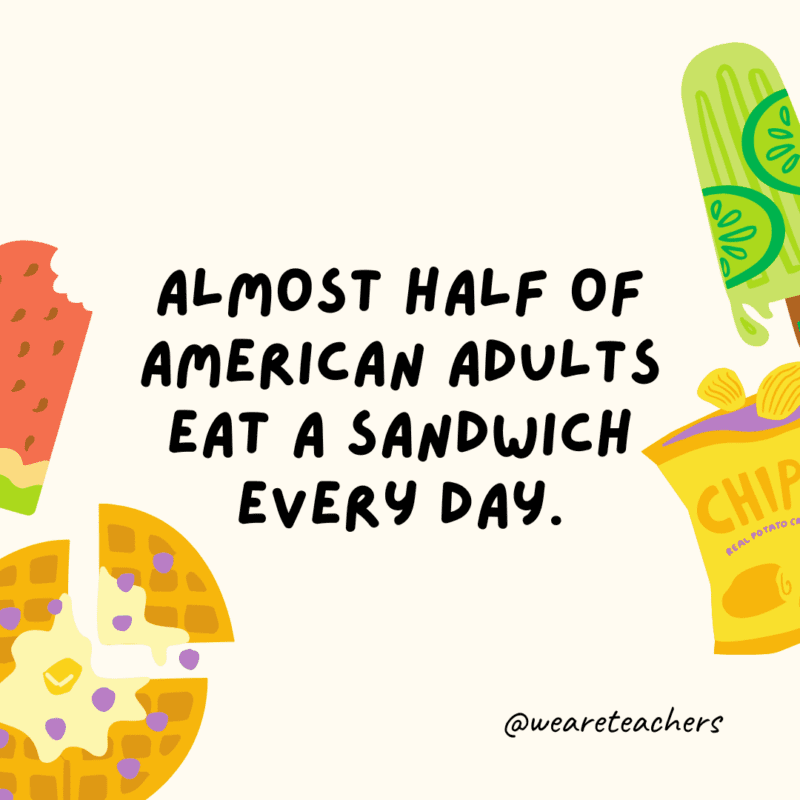 Almost half of American adults eat a sandwich every day.