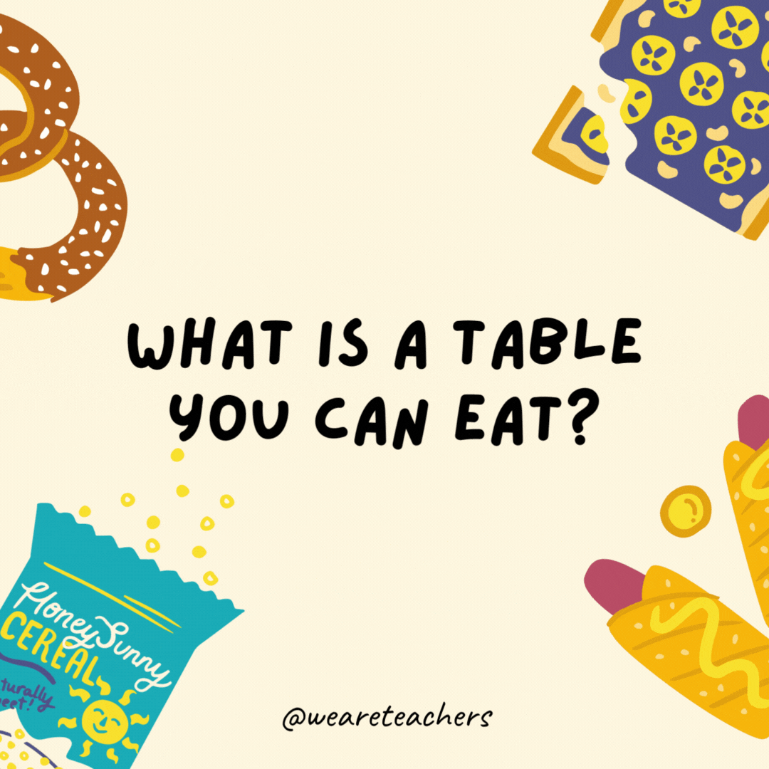 15. What is a table you can eat?