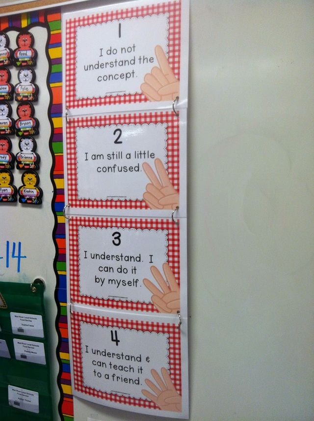 a wall chart for students teaching them to show 1-4 fingers to check for understanding