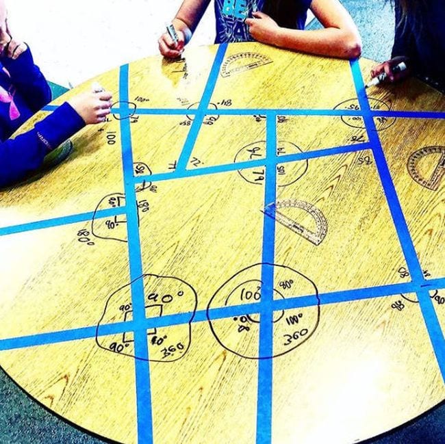 students using protractors on a wood table decorated with blue painters tape and angles drawn in with colored marker