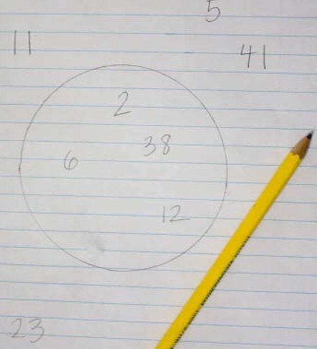 Circle on drawn notebook paper, with some numbers inside and some numbers outside