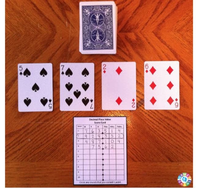 a deck of cards above 4 playing cards laid out face up with a score sheet below