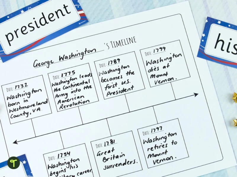 student timeline of George Washington's life, as an example of Presidents' Day activities
