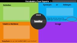 25 Fantastic Free Google Slides Templates and Themes for Teachers