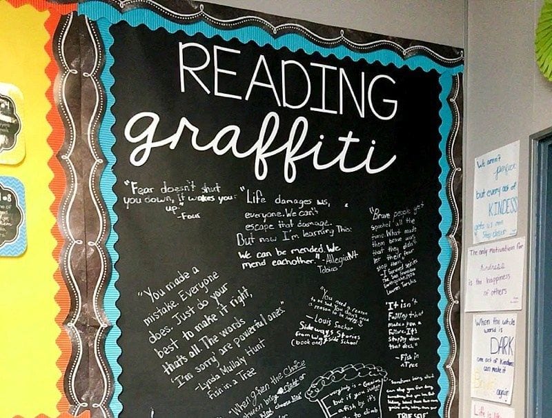 Graffiti Walls In The Classroom Brilliant Ideas Weareteachers