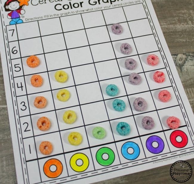20 Graphing Activities For Kids That Really Raise The Bar We Are Teachers