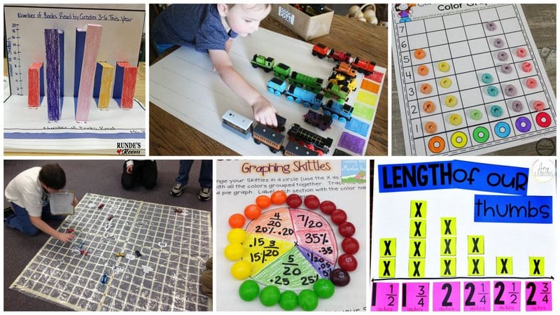 20 Graphing Activities For Kids That Really Raise The Bar We Are Teachers