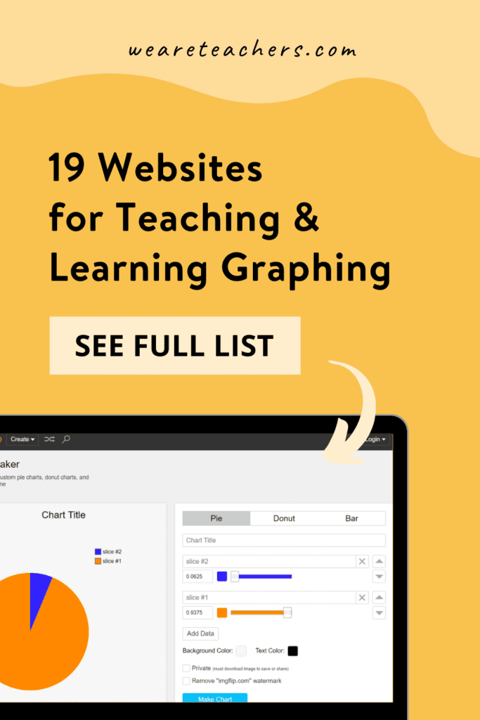 The 19 Best Websites for Teaching and Learning Graphing