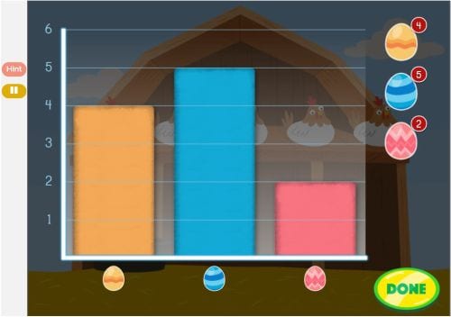 Graphing With Eggs - The Best Online Interactive Math Games