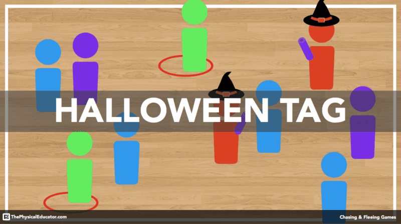 A graphic shows neon stick people standing in hula hoops and some have witch hats on. Text reads Halloween Tag (elementary PE games)
