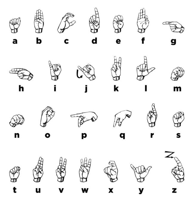 Hearing Impairment in Children ASL Fingerspelling